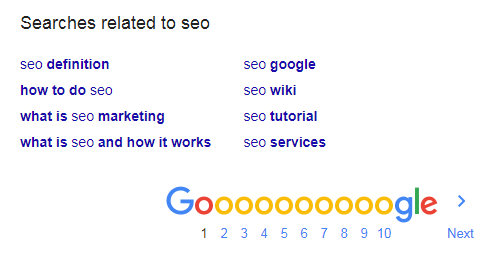 google related search keywords